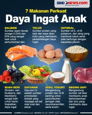 7 Makanan Ini Dapat...