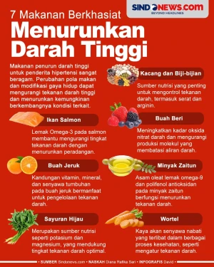 7 Makanan Penurun Darah...