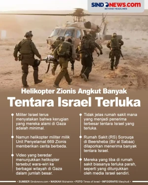 Helikopter Zionis Wara-wiri...