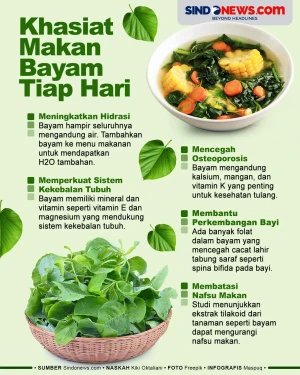 5 Khasiat Makan Bayam...