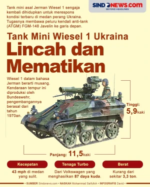 Lincah dan Mematikan,...