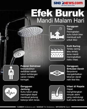 Bisa Berakibat Buruk,...
