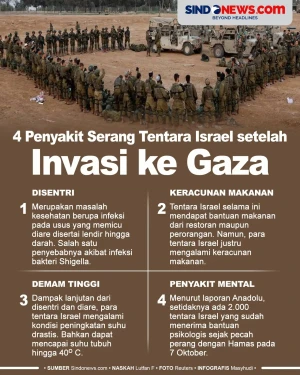 4 Penyakit menyerang...