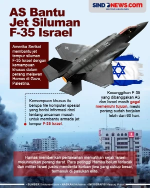 AS Bantu Jet Siluman...