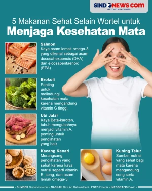 5 Makanan yang Bisa...