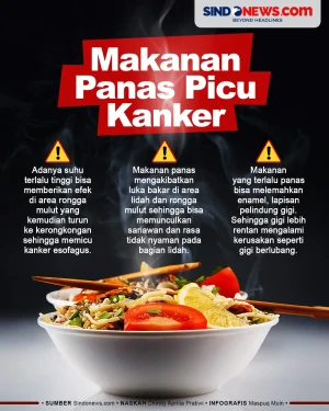 Makanan Panas Picu Kanker...