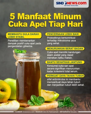 Manfaat Minum Cuka Apel...