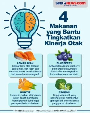 4 Makanan yang Membantu...