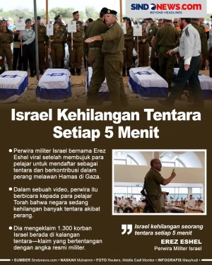 Perwira Zionis: Israel...