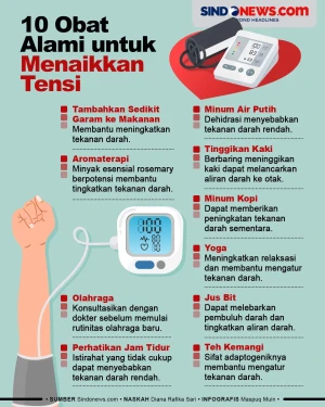 10 Obat Alami untuk...