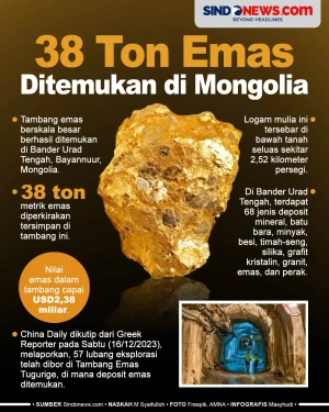38 Ton Emas Ditemukan...