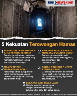 5 Kekuatan Terowongan...