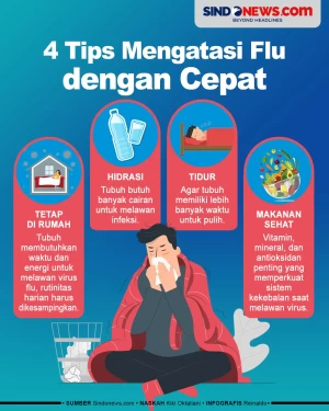 4 Tips Mengatasi Flu...