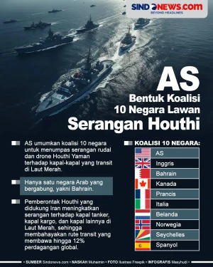AS Bentuk Koalisi 10...