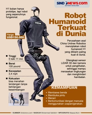 H1, Robot Humanoid Paling...
