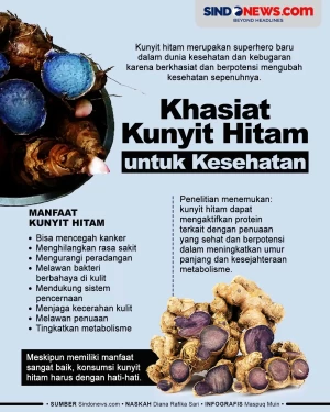 Khasiat Kunyit Hitam,...