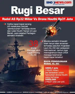 Rudal AS Rp32 Miliar...