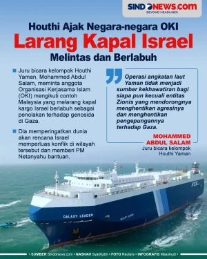 Houthi Desak Negara-negara...
