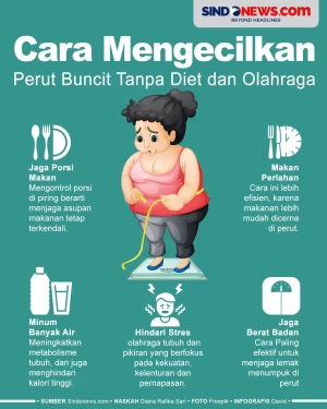 Cara Mengecilkan Perut...
