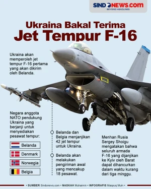 Ukraina Bakal Peroleh...