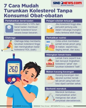 7 Cara Mudah Turunkan...