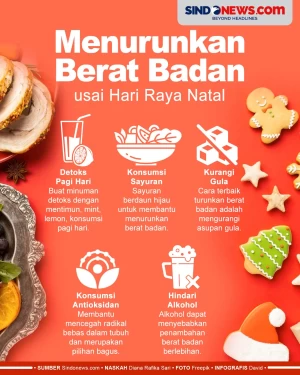 5 Cara Menurunkan Berat...