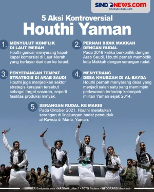 5 Aksi Kontroversial...