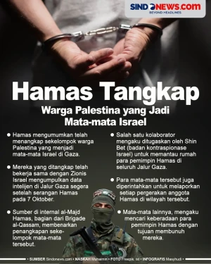 Hamas Tangkap Warga...