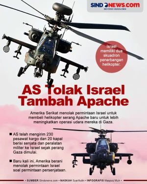AS Tolak Permintaan...