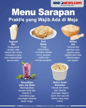 5 Menu Sarapan Praktis...