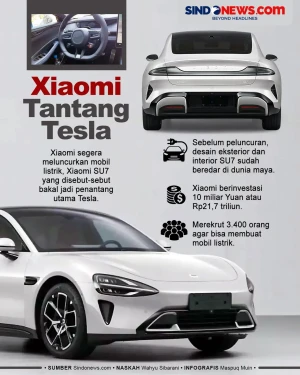 Segera Meluncur, Mobil...