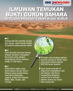 Ilmuwan Temukan Bukti...