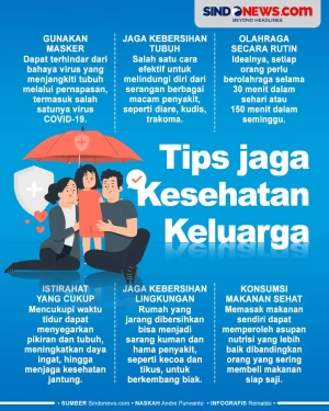 Tips Menjaga Kesehatan...