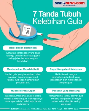 Tanda Tubuh Kebanyakan...