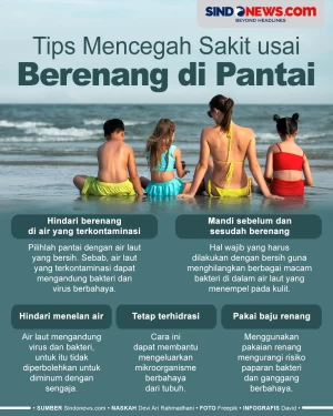 5 Tips Sehat untuk Mencegah...