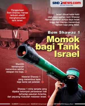 Momok bagi Tank Israel,...