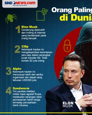 8 Orang Paling Berbahaya...