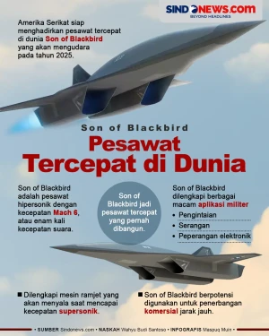 AS Siapkan Pesawat Tercepat...