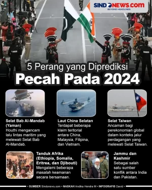 5 Perang yang Diprediksi...