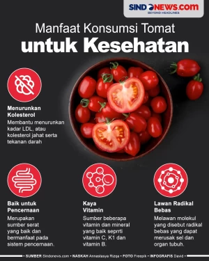 5 Manfaat Tomat, Salah...