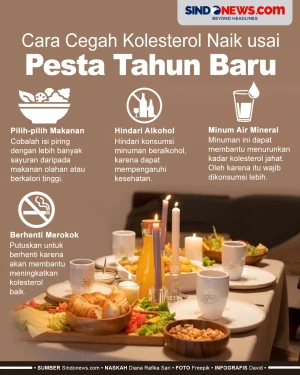 Cara Efektif Mencegah...
