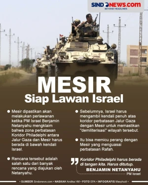 Siap Lawan, Mesir Takkan...
