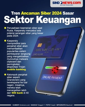 Sektor Keuangan Akan...