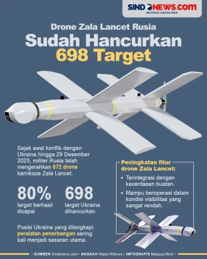 Drone Zala Lancet Rusia...