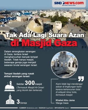 Banyak Masjid Dibom...