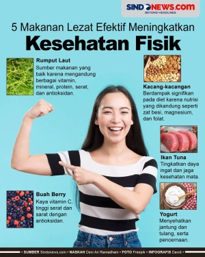 5 Makanan Lezat yang...