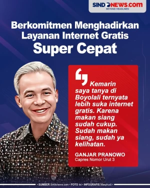 Ganjar: Mau Makan Siang...