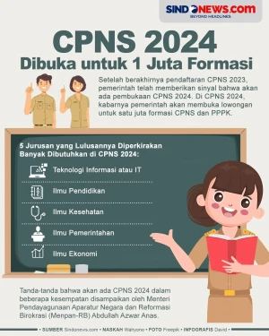 5 Jurusan Kuliah yang...