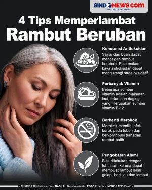 4 Cara Memperlambat...