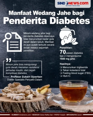 Turunkan Gula Darah,...